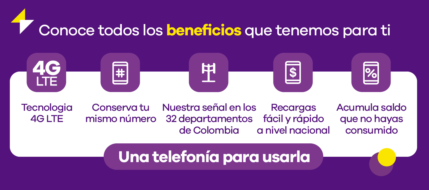 información