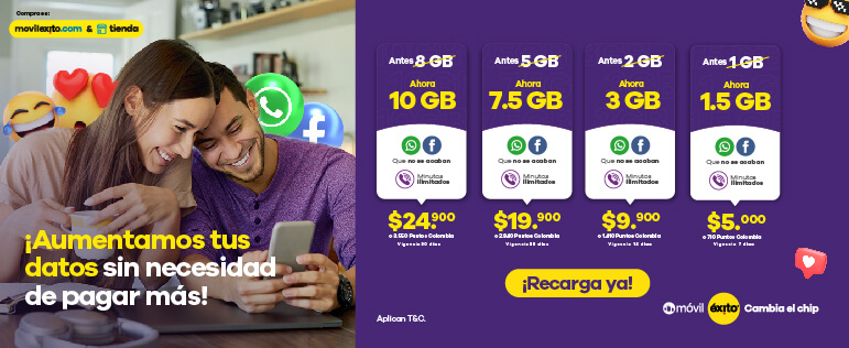 ¡Aumentamos tus datos sin necesidad de más!