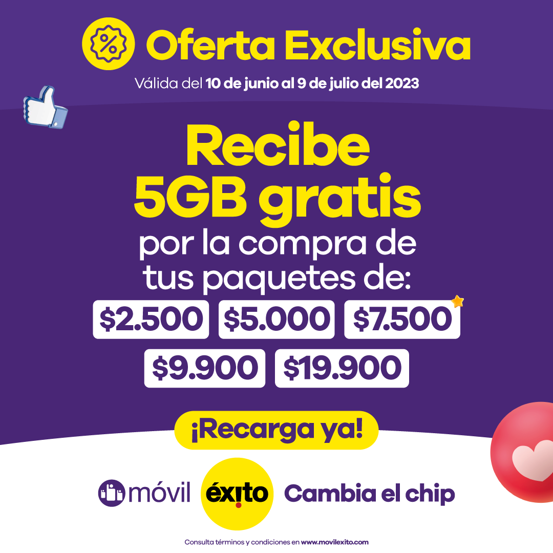 Relacional Abandono Ticket Bajo Junio 2023