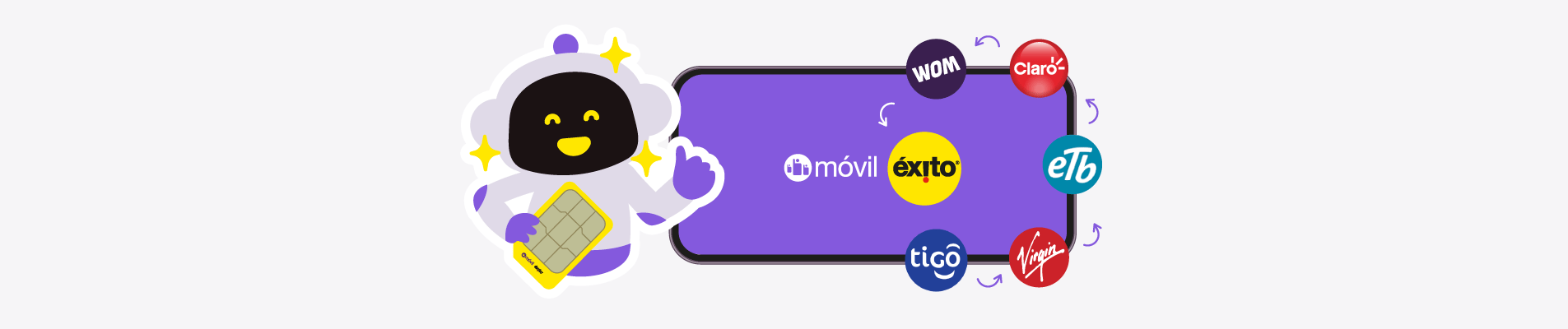 como cambiarse de operador 